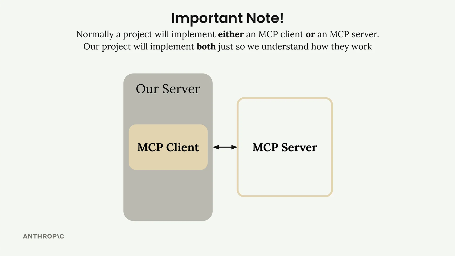 图表说明一个项目通常只实现 MCP 客户端或 MCP 服务器；我们的项目同时实现了两者，展示了位于我们服务器内部并连接到 MCP 服务器的 MCP 客户端